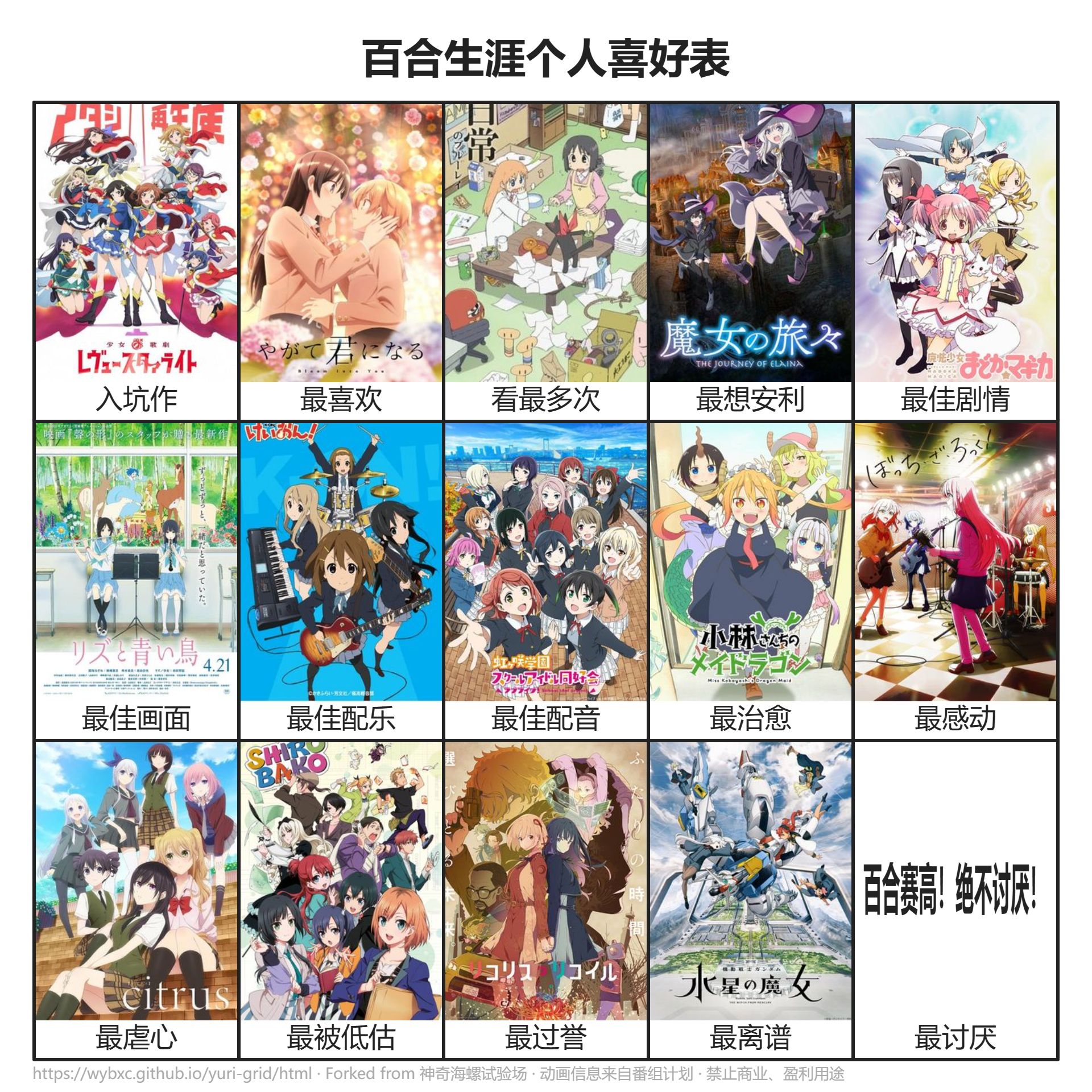 百合生涯个人喜好表